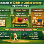 Impacts of Odds in Cricket Betting Explained Simply